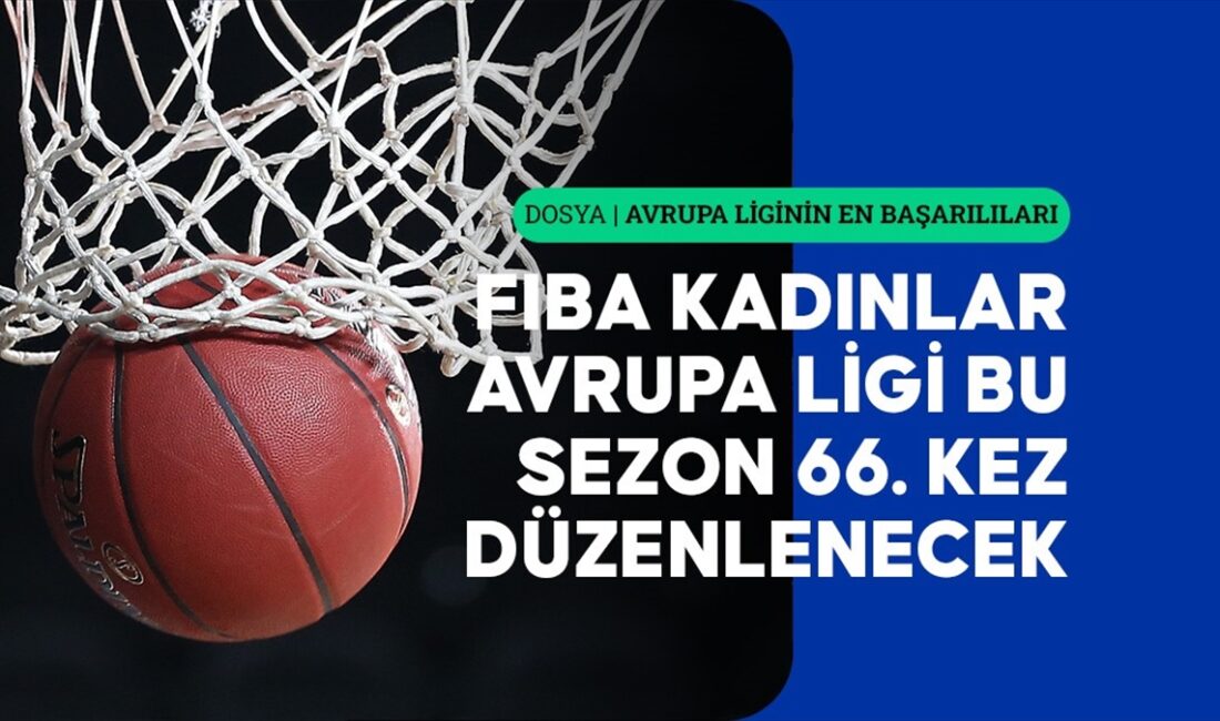 Basketbolda FIBA Kadınlar Avrupa