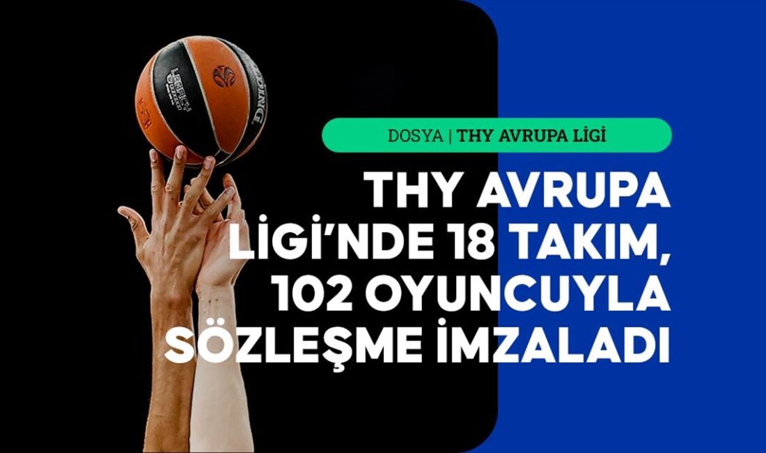 Basketbol THY Avrupa Ligi'nde