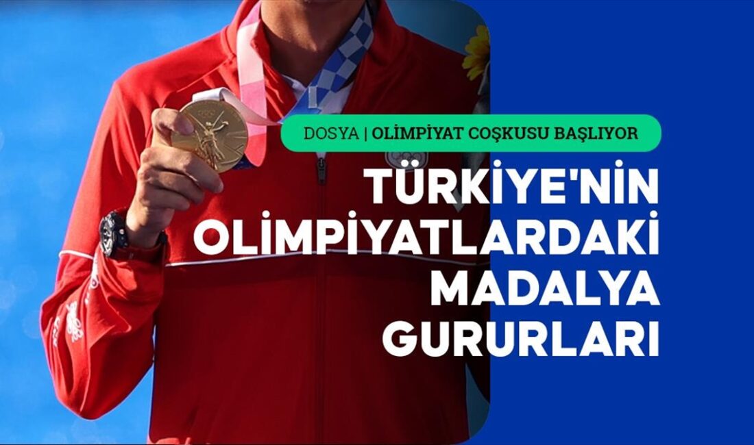 Paris 2024 Olimpiyat Oyunları