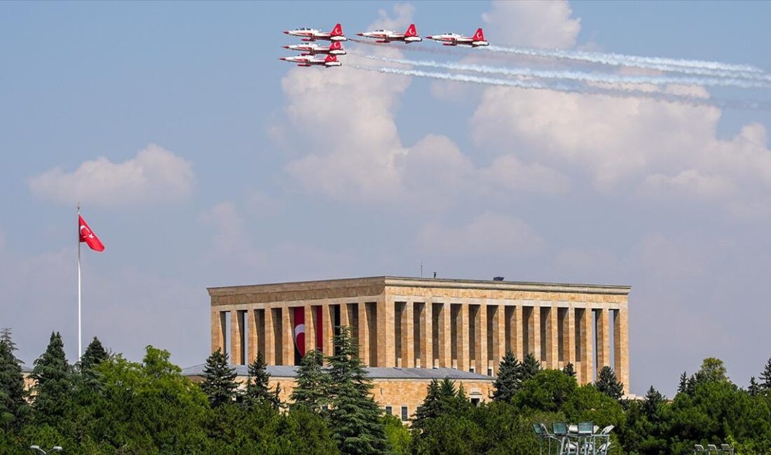 Türk Hava Kuvvetleri akrobasi