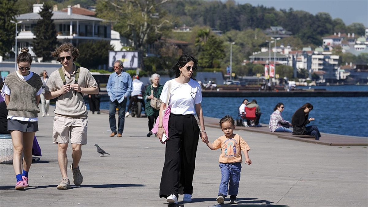 Türkiye’nin sahip olduğu genç nüfus güçlü ekonomi için kritik öneme sahip