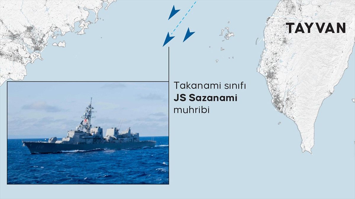 Japon savaş gemisi, Avustralya ve Yeni Zelanda gemileriyle Tayvan Boğazı’ndan geçti