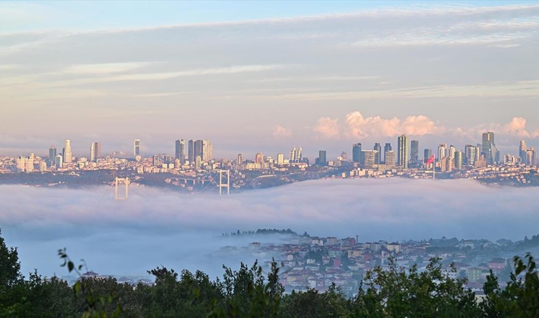 İstanbul’da, Boğaz ve çevresi